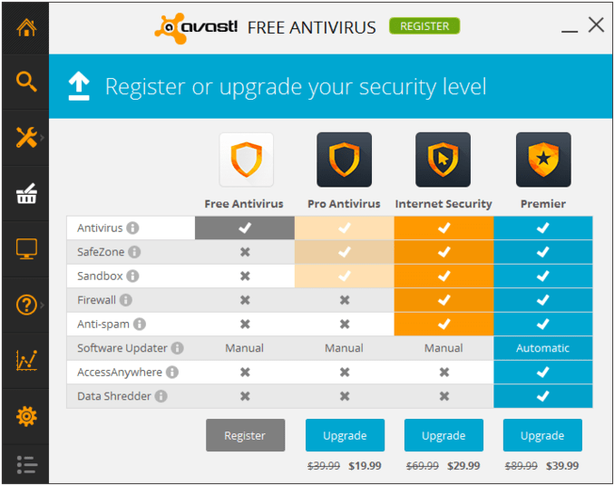 Avast Antivirus 17.9 Serial Key